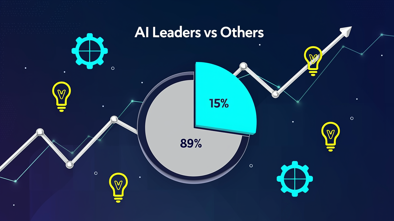 Inside the playbook of companies winning with AI